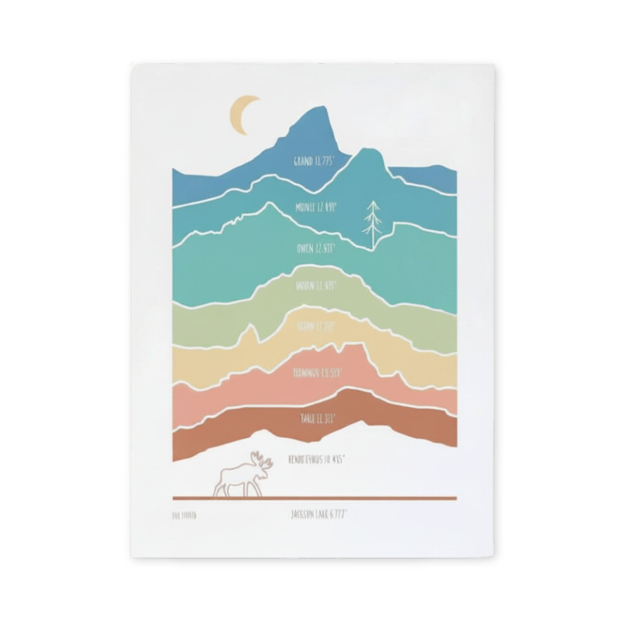 Grand Teton Elevation Peaks Print - Unframed
