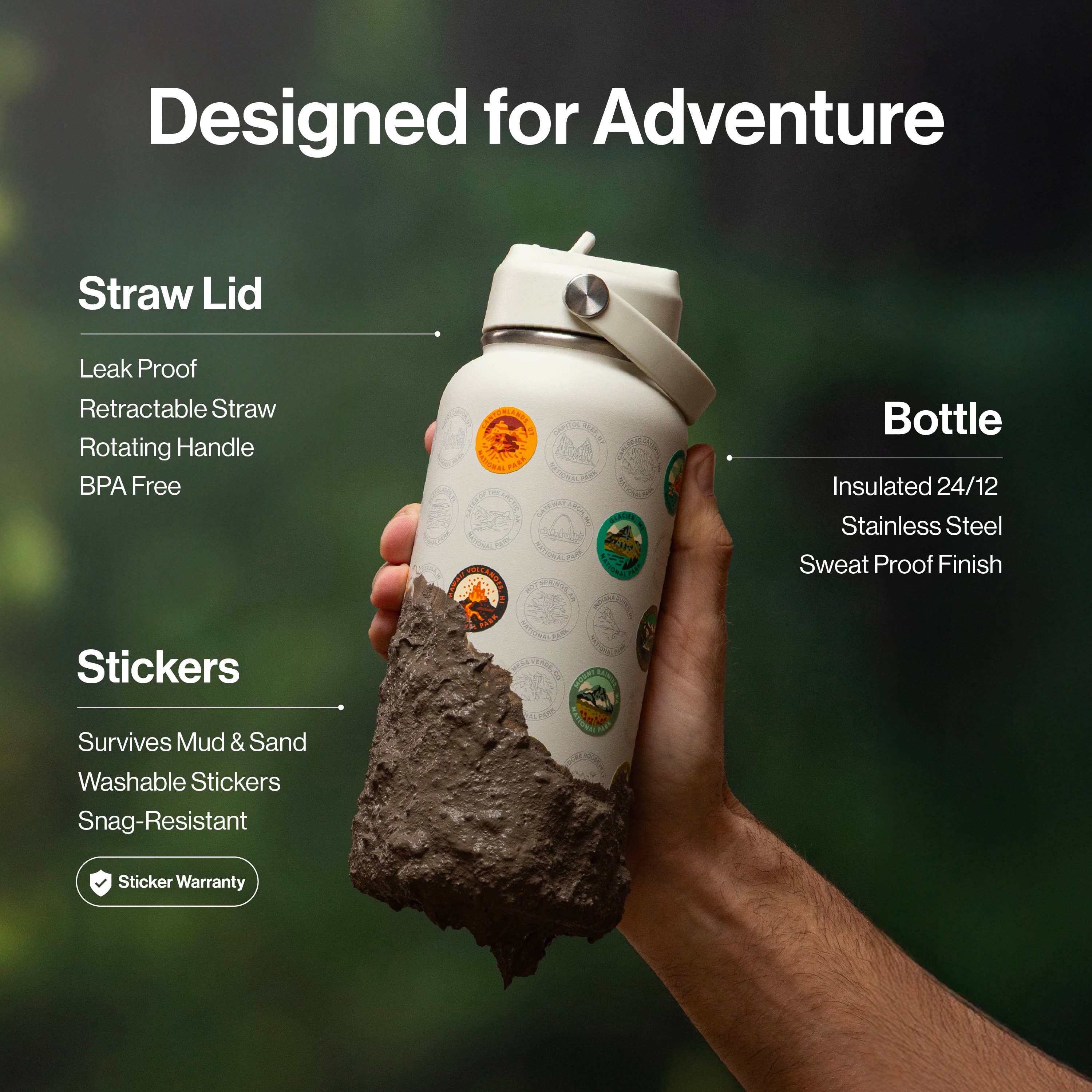 Hand holding a white water bottle with features highlighted on a green background