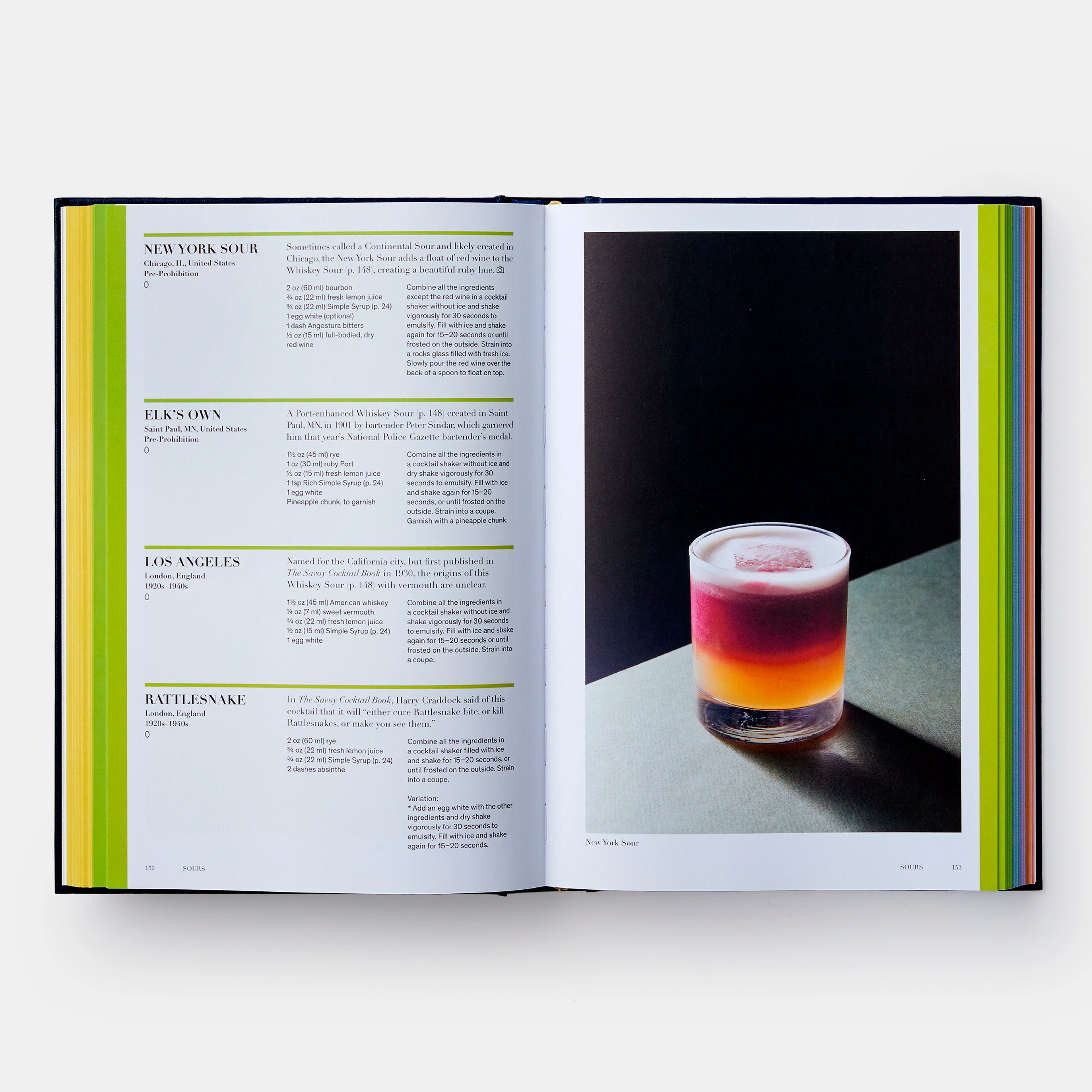 Spirited: Cocktails From Around The World