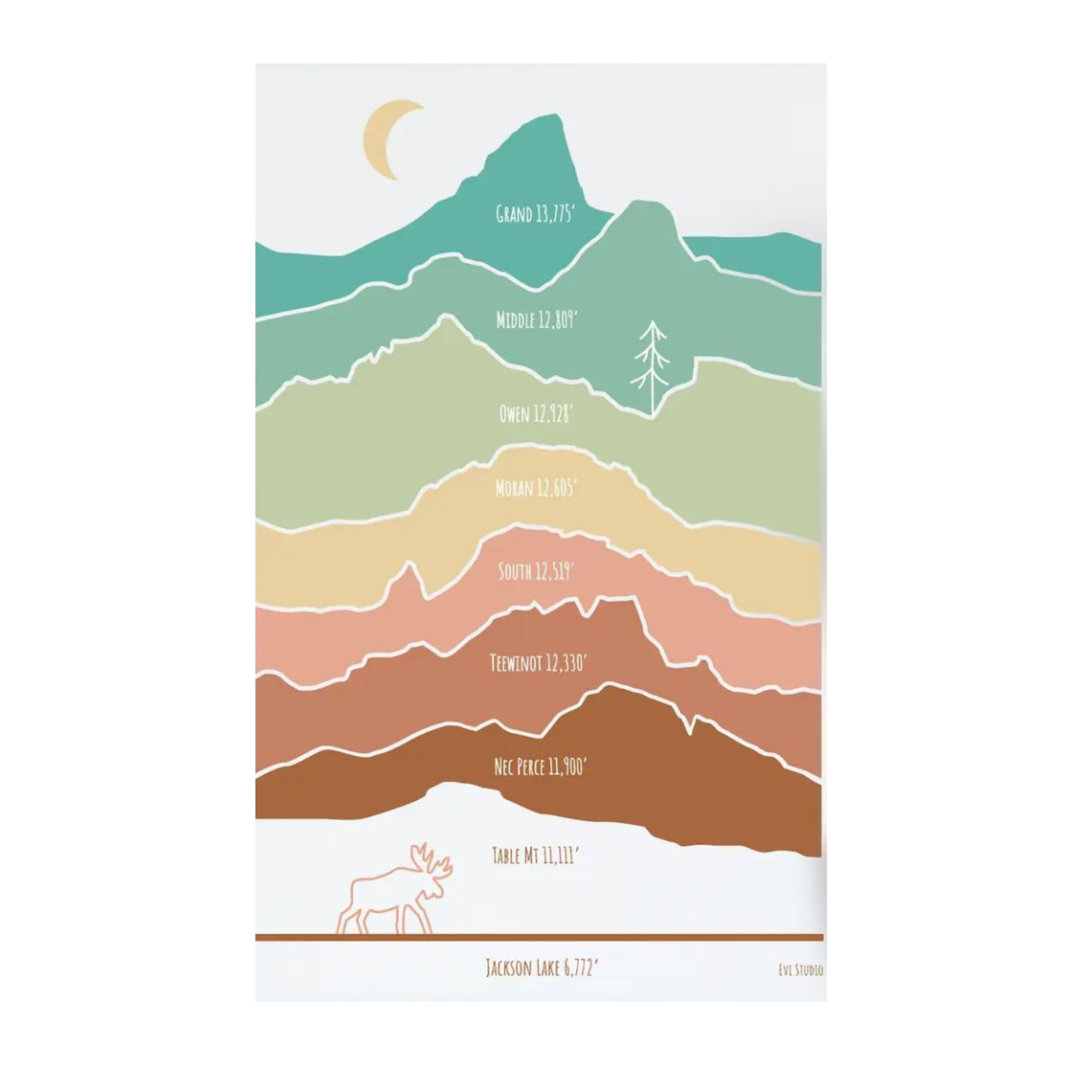 print with the teton mountain range listed with their elevation